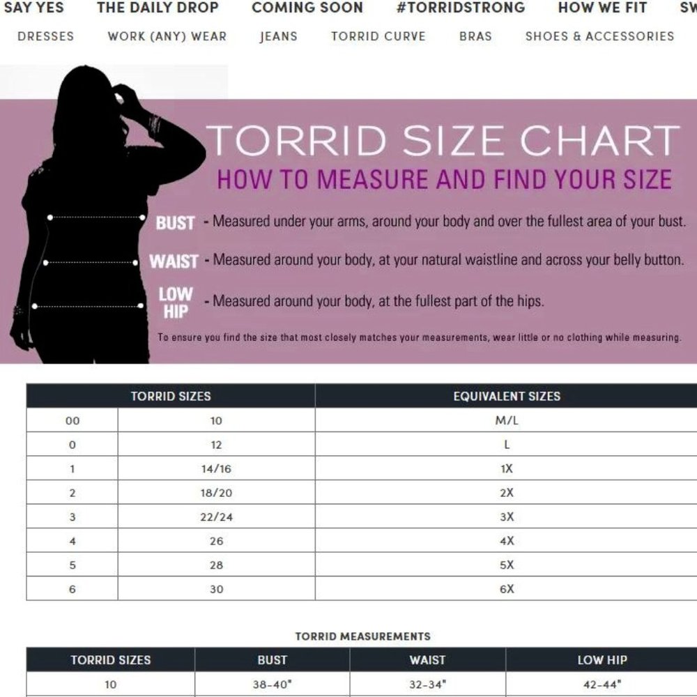 MEASUREMENTS and Torrid, etc